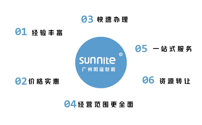 成品油經(jīng)營許可證代辦公司-廣州陽溢，六大優(yōu)勢