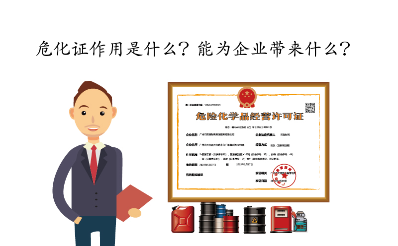 ?；C作用是什么？能為企業(yè)帶來什么？