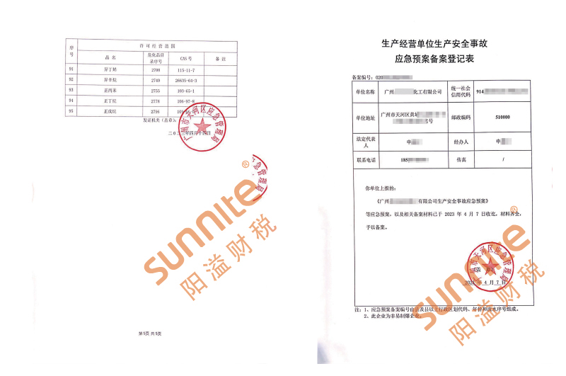 ?；C客戶案例1003